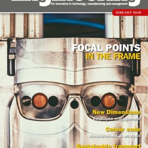 Focal Points In The Frame